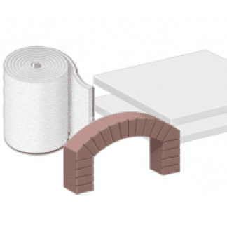 Gusto Insulation Kit Bundle